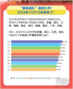 <b>工程机械行业大事每周聚焦(2025年第4期)</b> <b>工程机械行业大事每周聚焦(2025年第4期)</b>